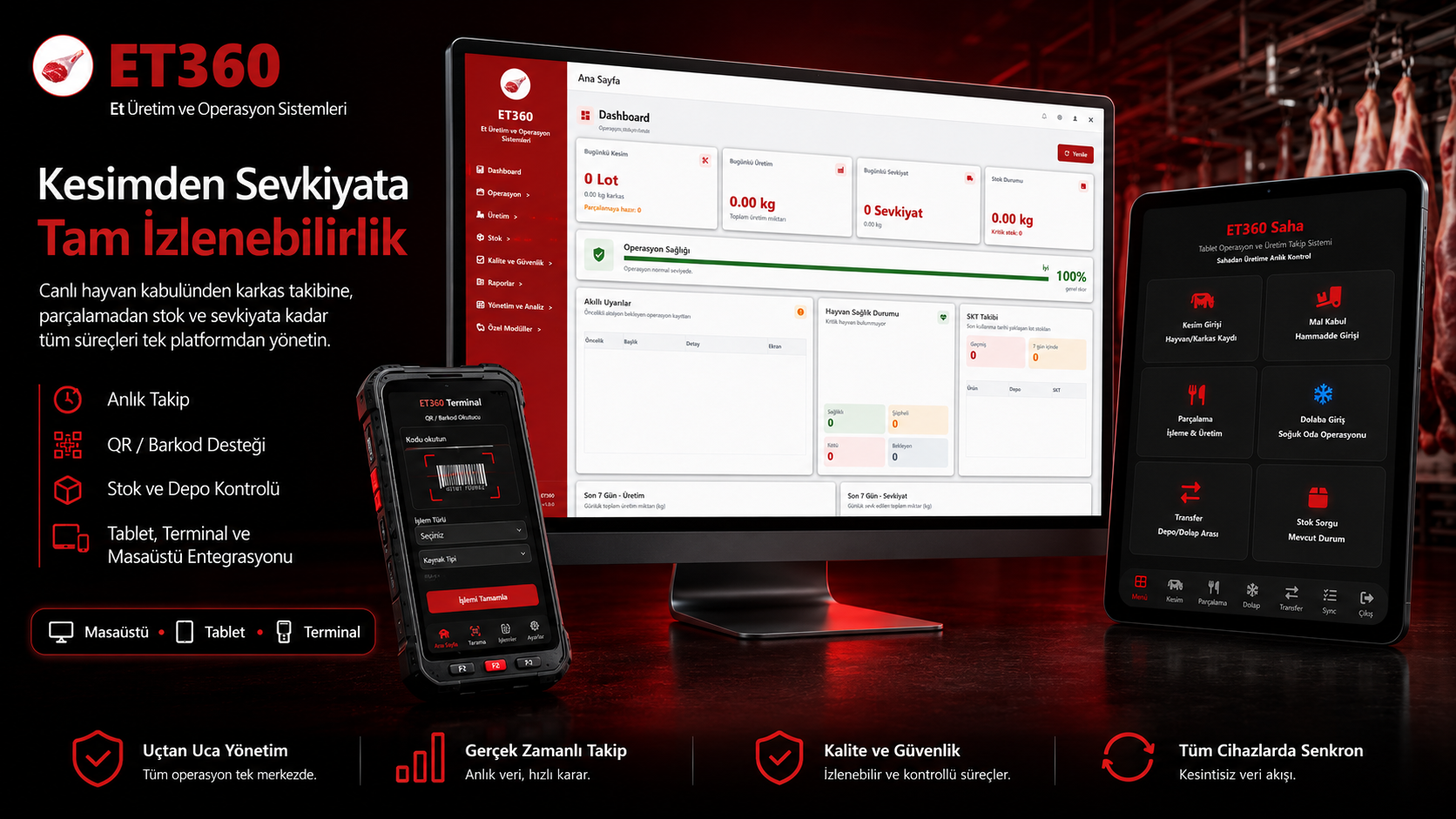 ET 360 Dashboard