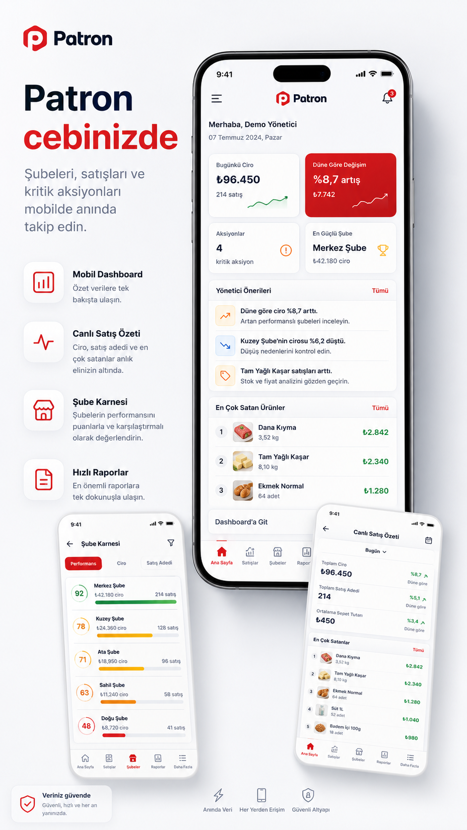 Patron 360 Mobile App